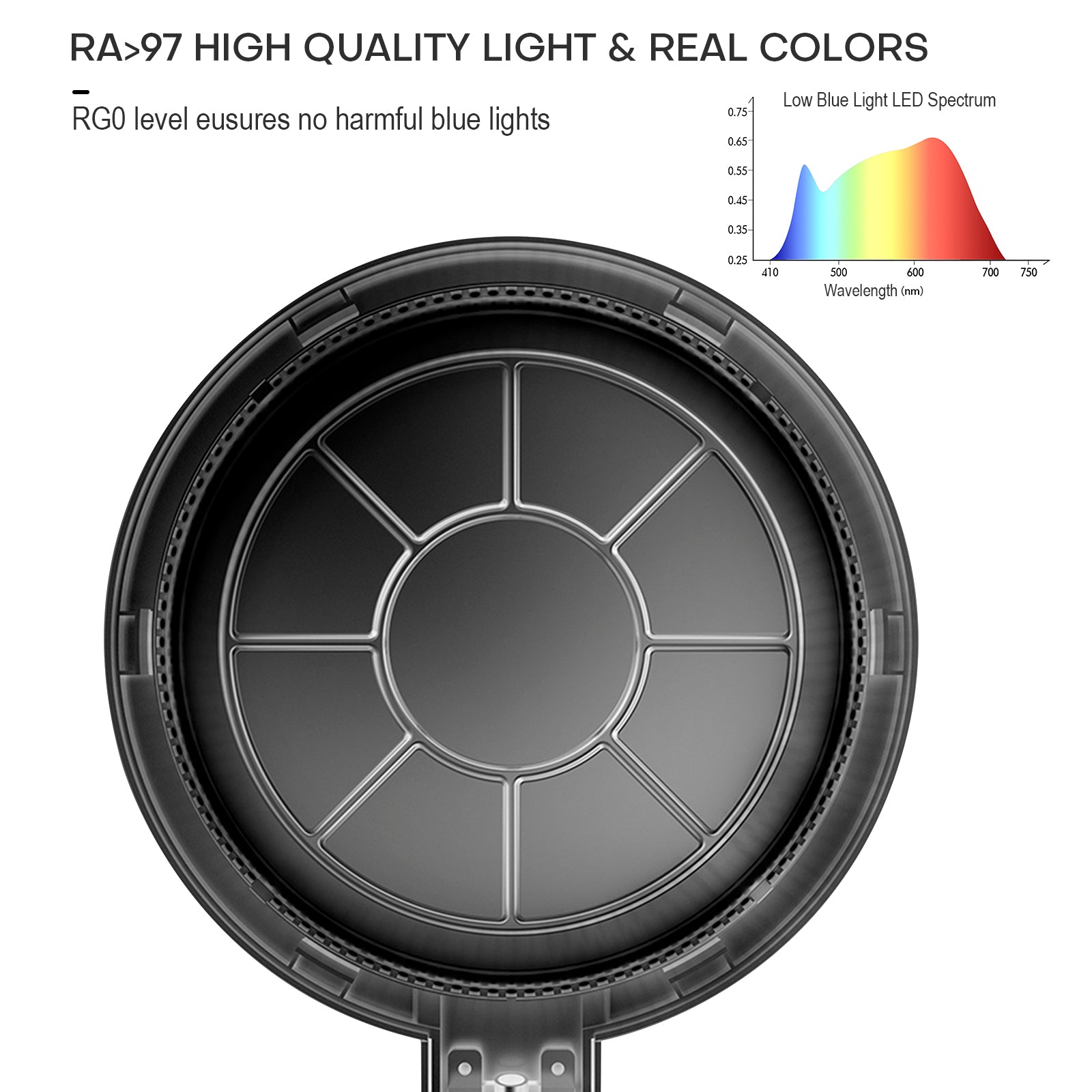 Dimmable Desk Lamp 15W 75LEDs 5 Modes