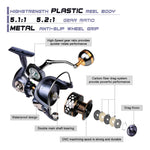 Design of 22LB 5.2:1 Metal Spinning Fishing Reel