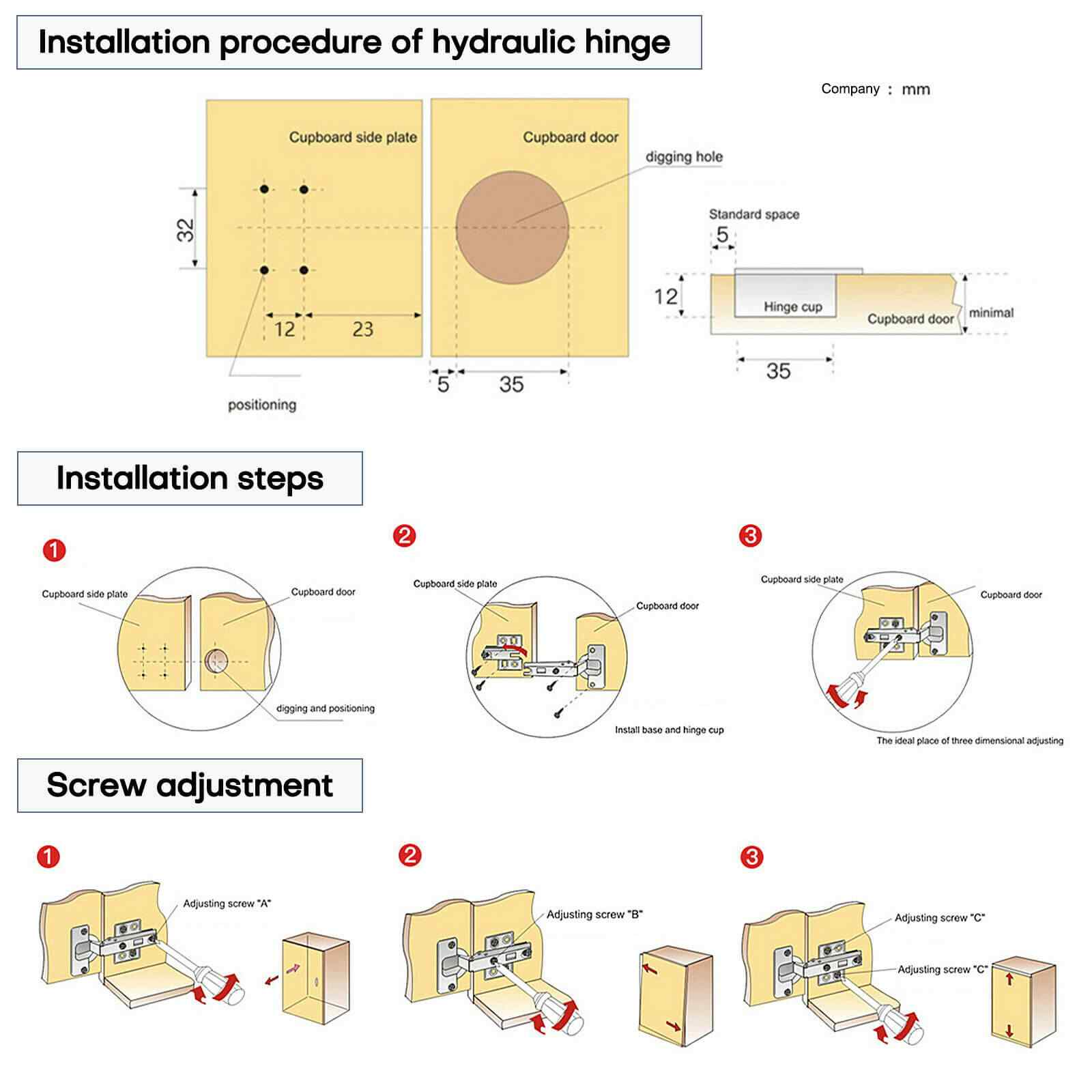 Installation of Durable 35mm Hinge Hole Jig Punch Locator Kit