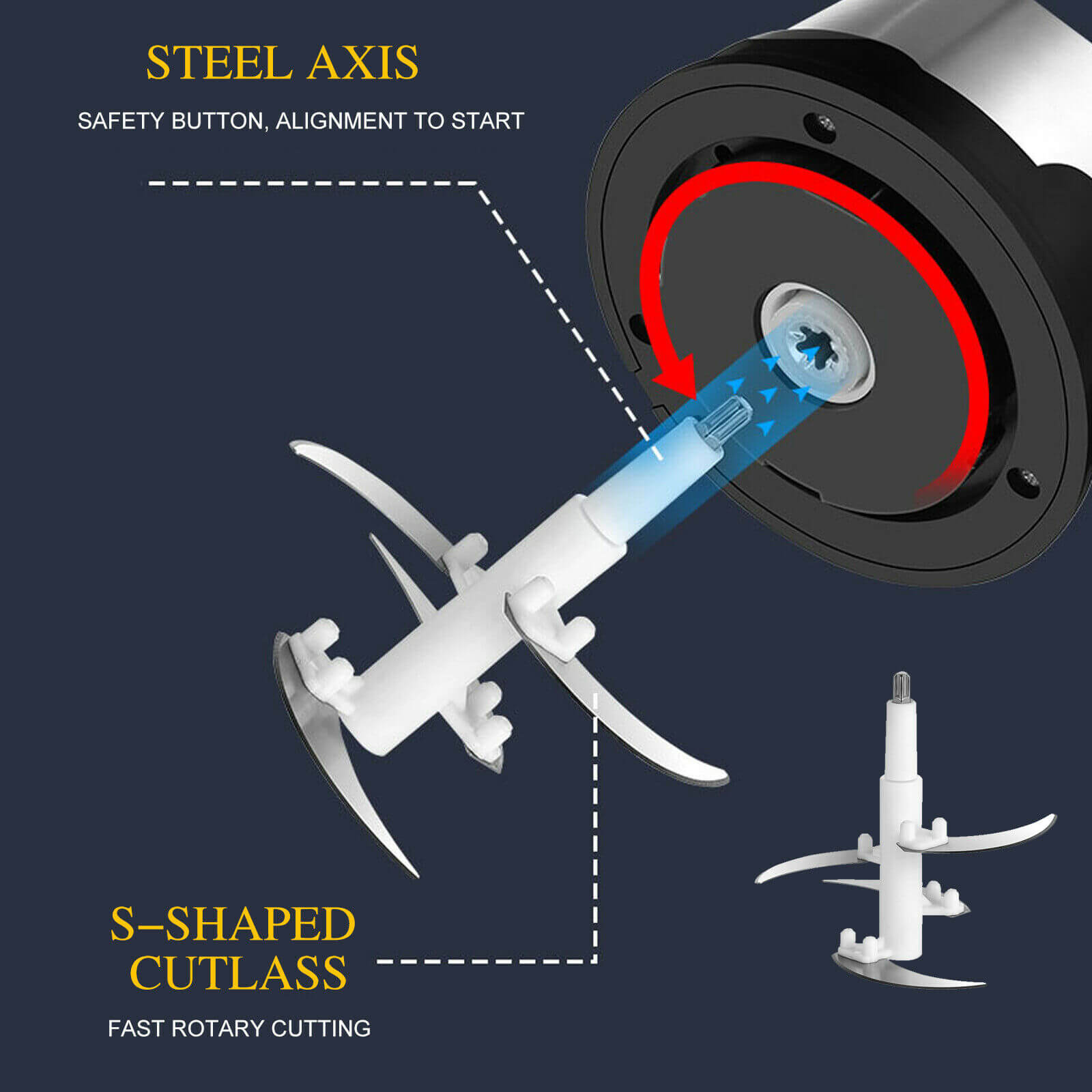 Durable 3L Kitchen Electric Meat Grinder