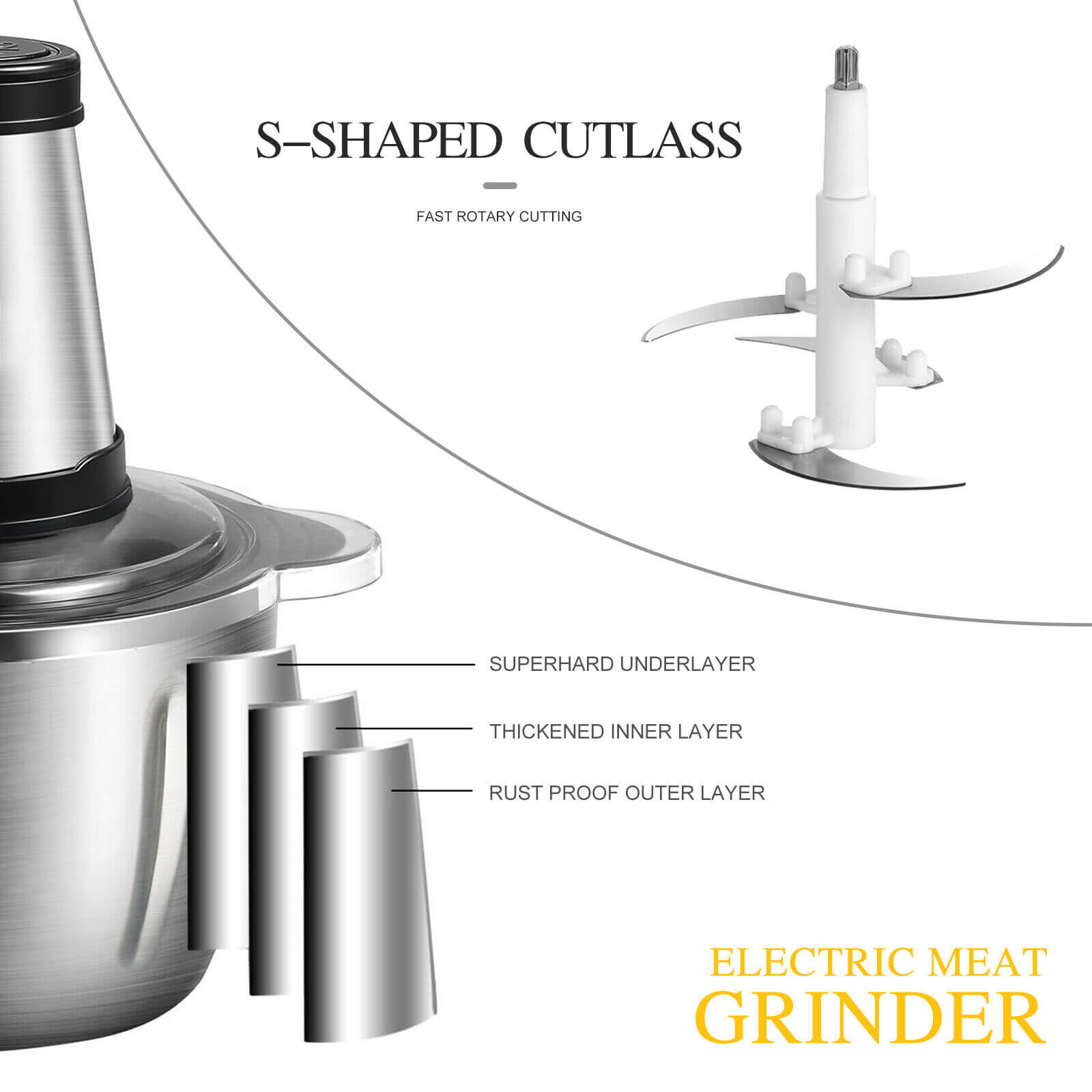Design of 3L Kitchen Electric Meat Grinder