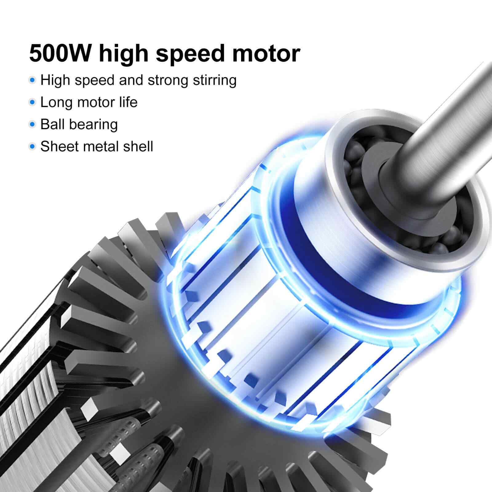 High Speed Motor of 500W 2L Kitchen Electric Meat Grinder