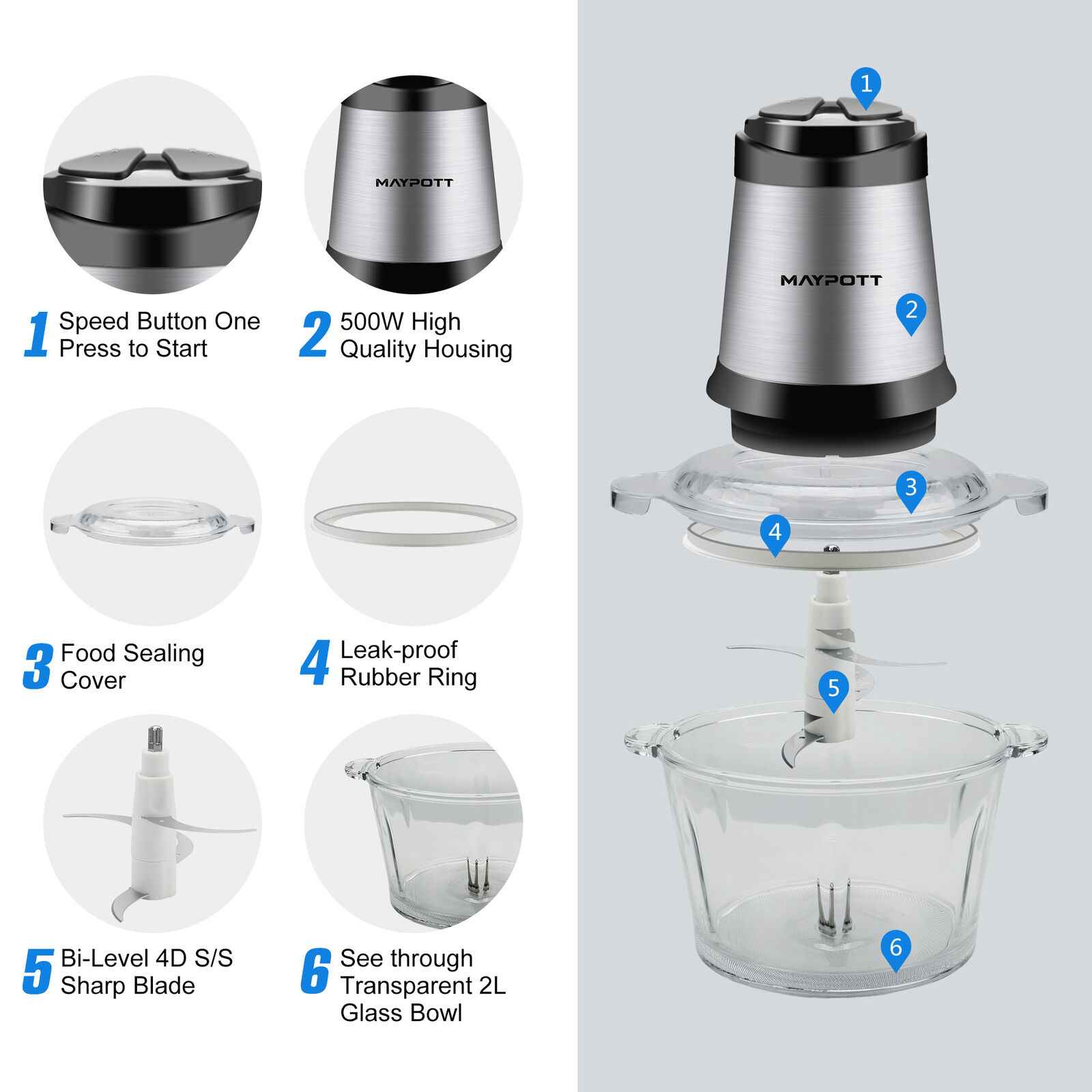 Detail of 500W 2L Kitchen Electric Meat Grinder