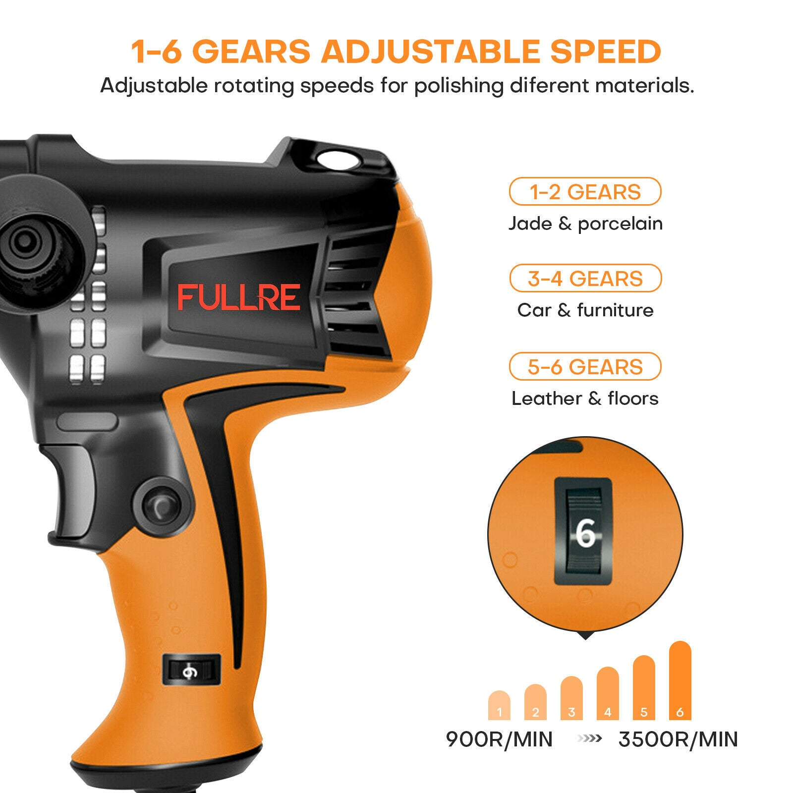 feature of 5" Car Polishers Buffers Wax Machine Kit