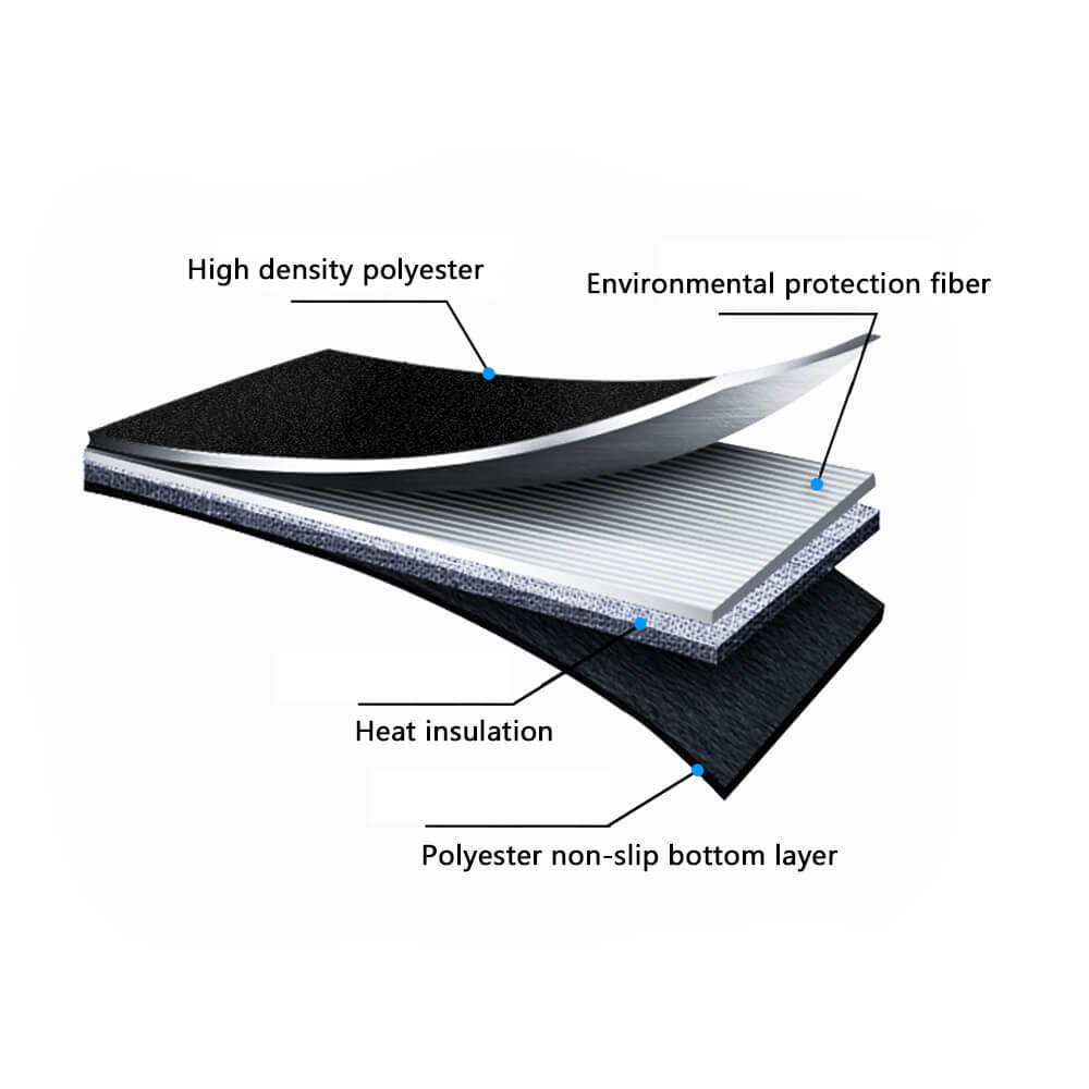 Car Dashboard Cover For Chrysler PT Cruiser 2001-2005 - BCBMALL