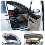 B-Shape Car Door Rubber Weatherstrip - BCBMALL