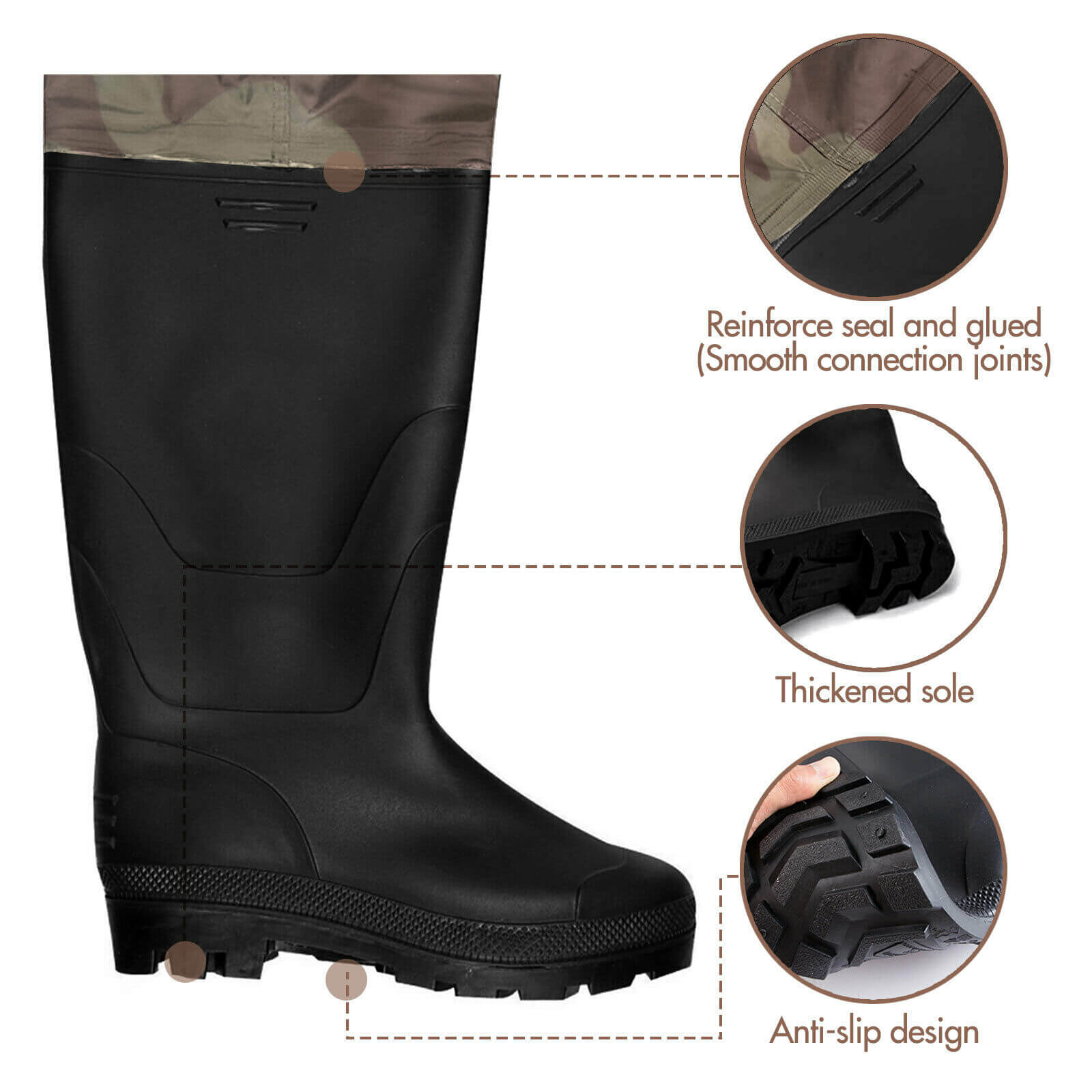 Chest Waders - BCBMALL