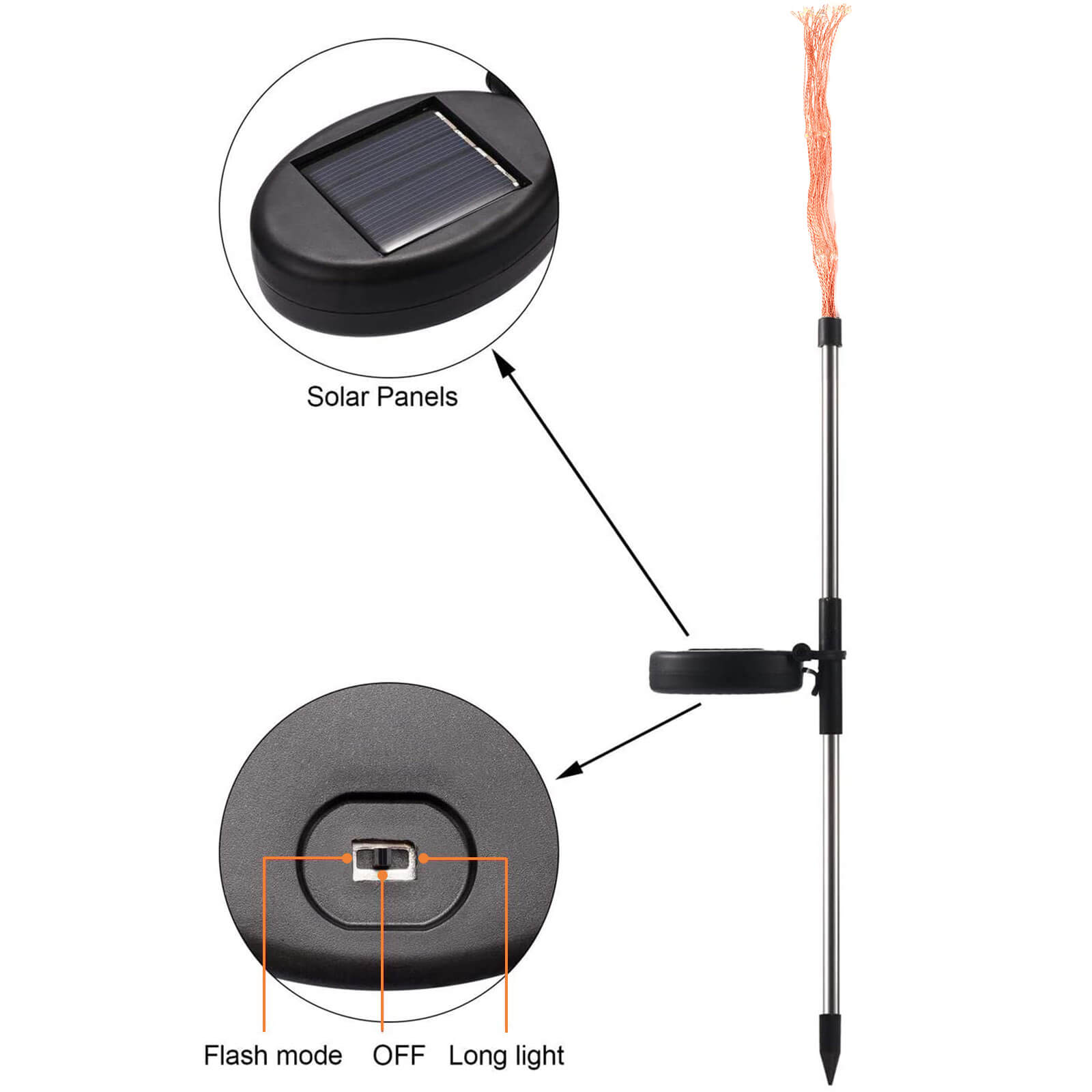 Garden Stake Firework Light, 2 Pcs - BCBMALL