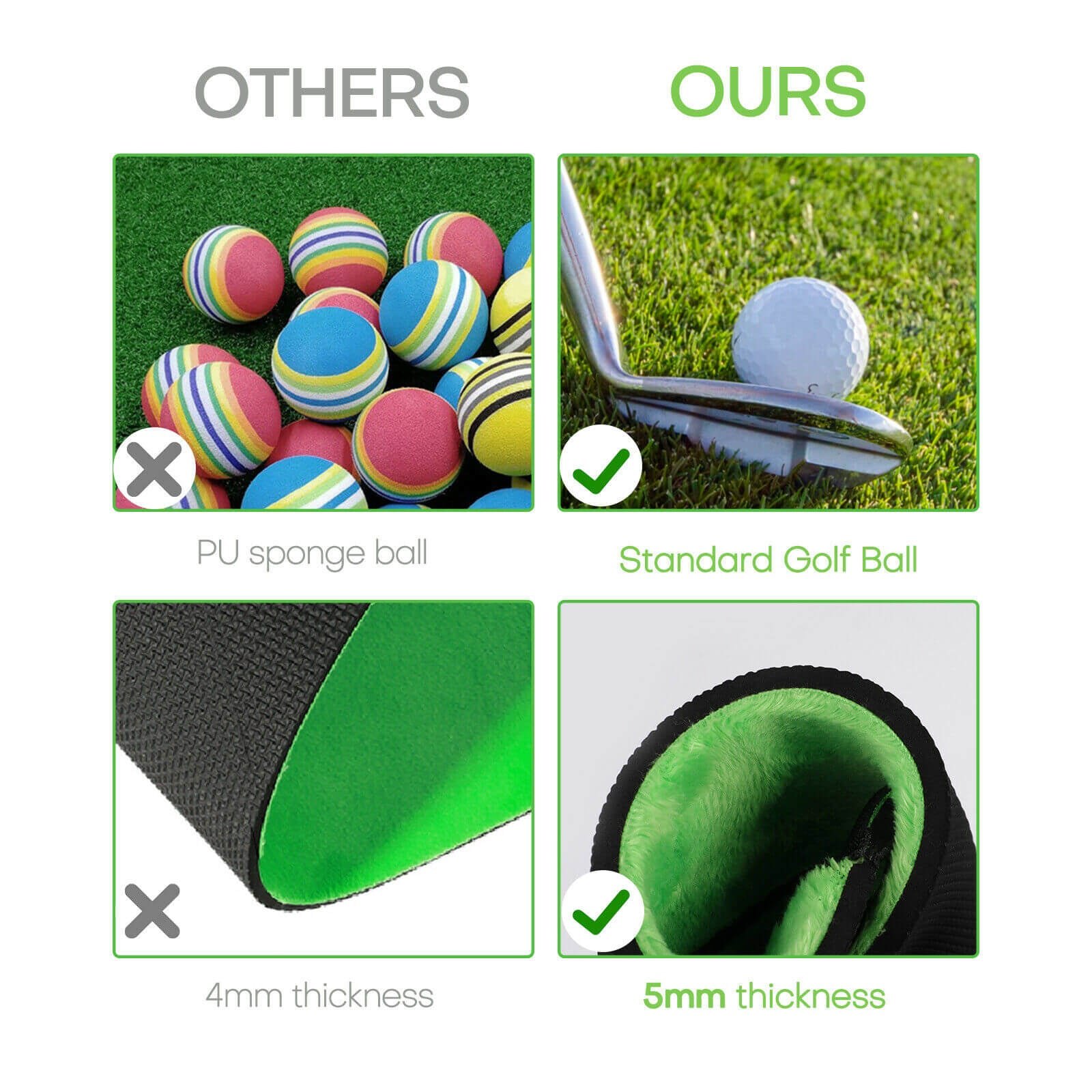 feature of Golf Chipping Mat + 2 Standard Golfs