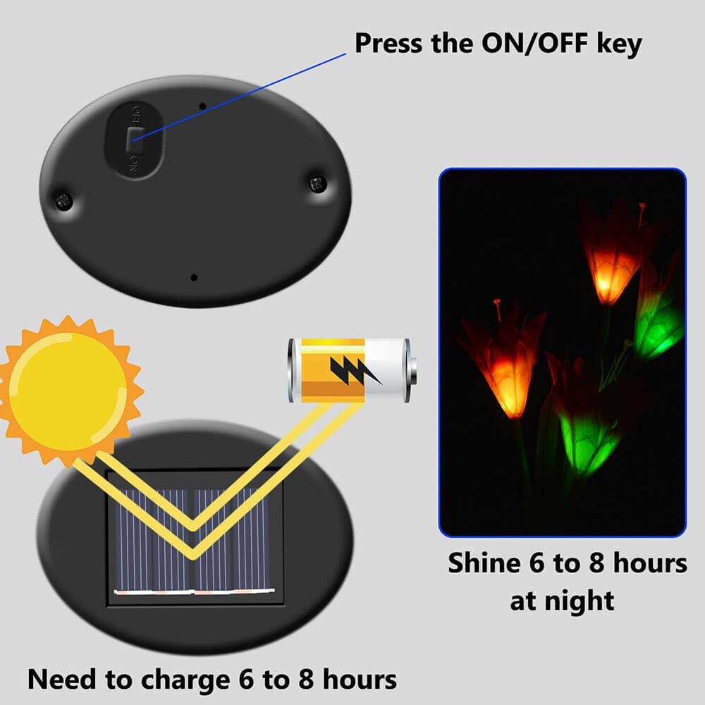 LED Solar Powered Lights Lily Flower Light - BCBMALL