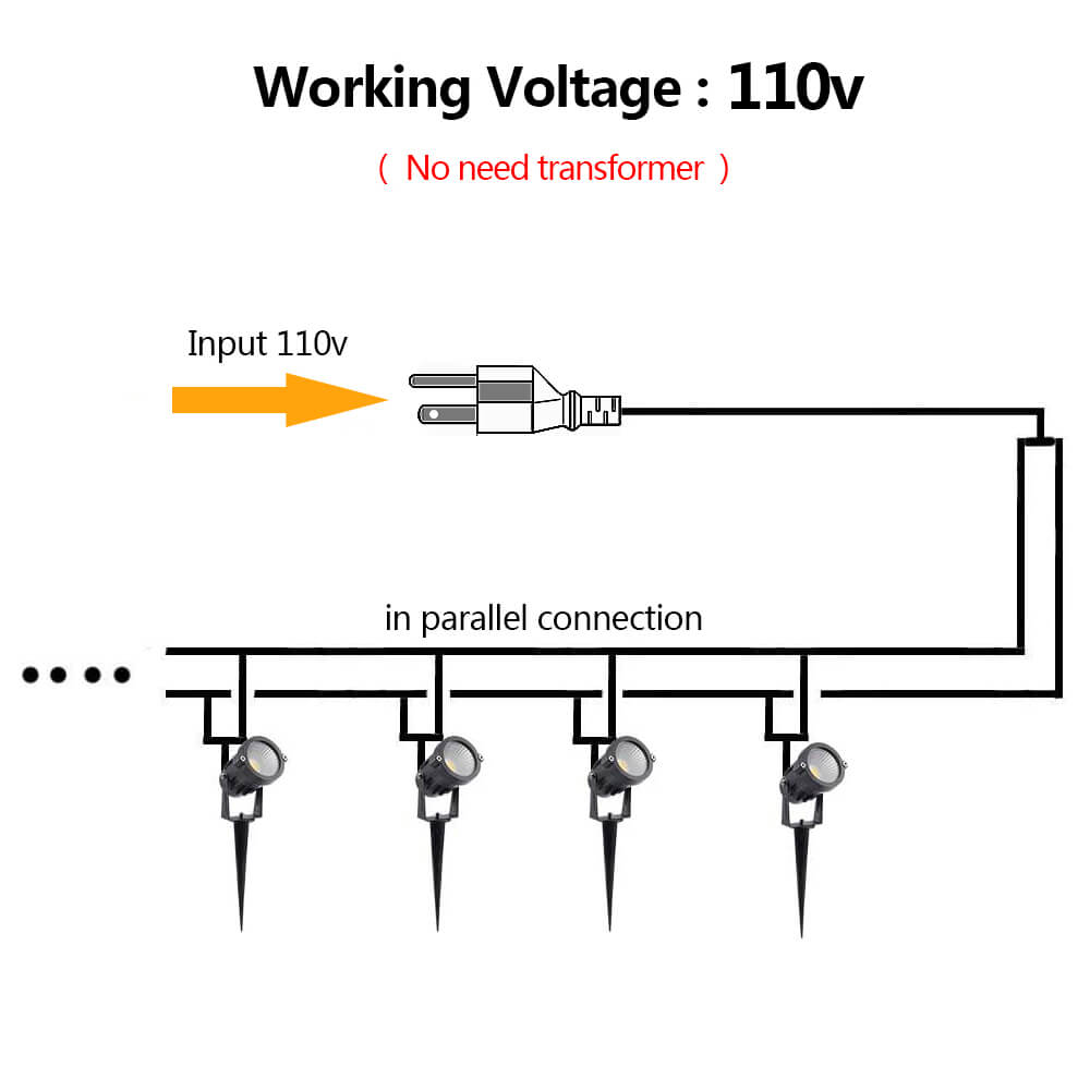 Landscape Light - BCBMALL