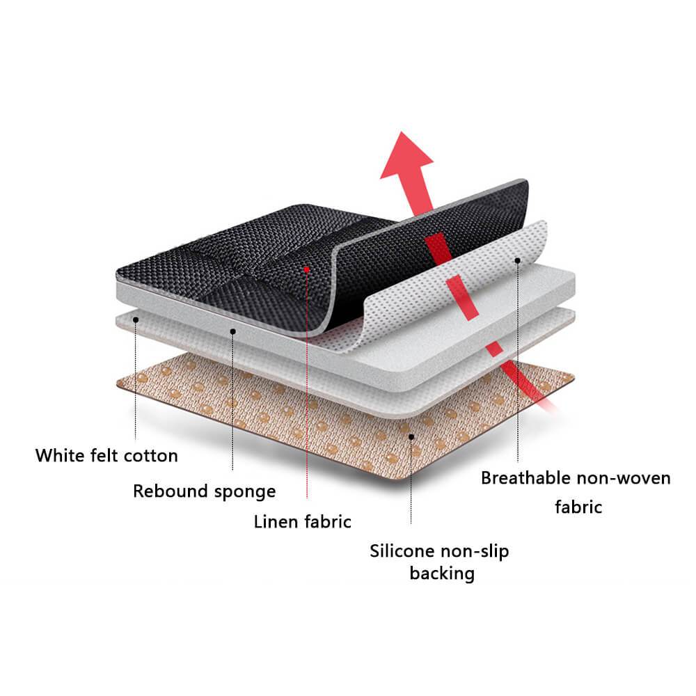 material of Leather Linen Car Seat Cover