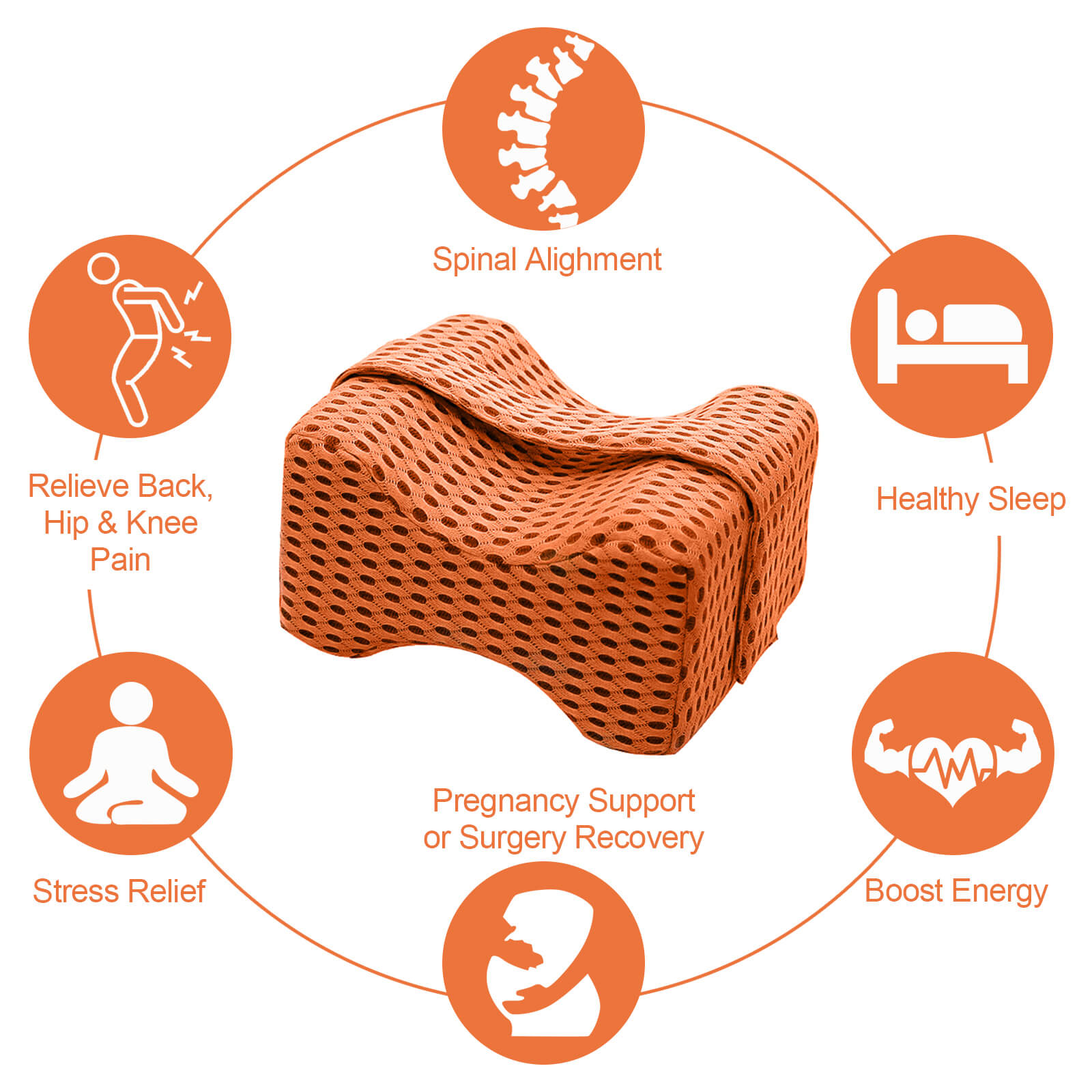 Memory Foam Knee Pillow - BCBMALL