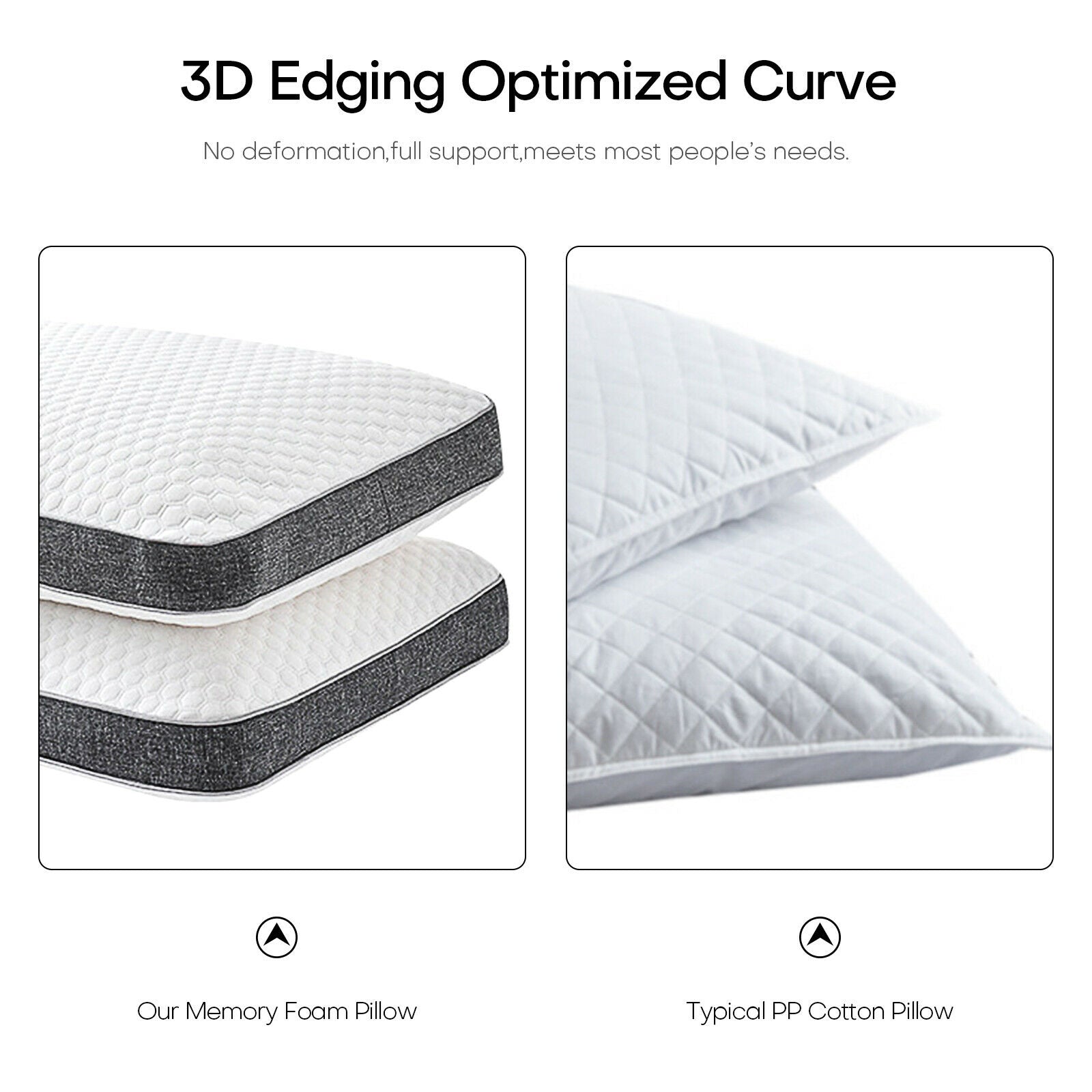 Memory Foam Pillow detail