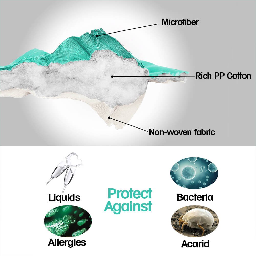 Microfiber Quilted Sofa Cover - BCBMALL