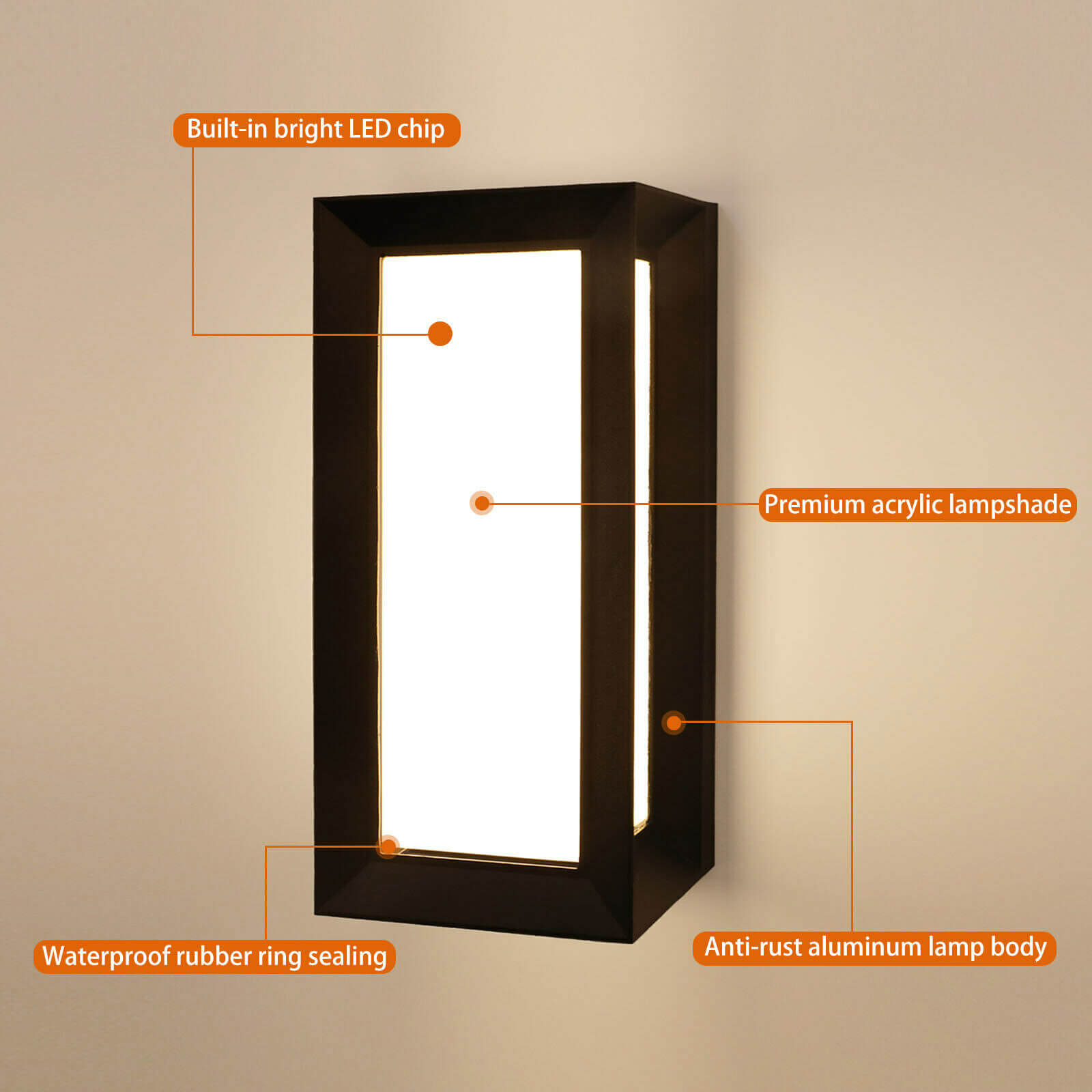 Design of Modern Waterproof LED Wall Sconce Light