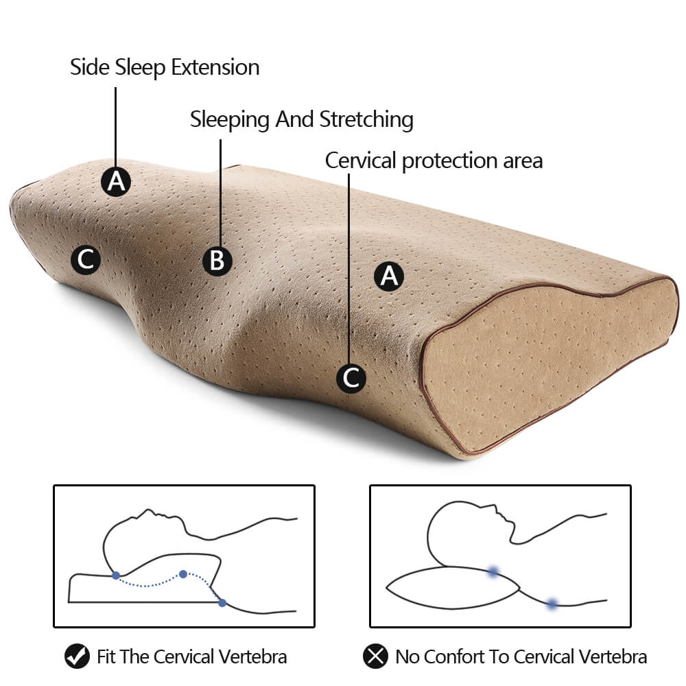 Orthopedic Memory Foam Pillow - BCBMALL