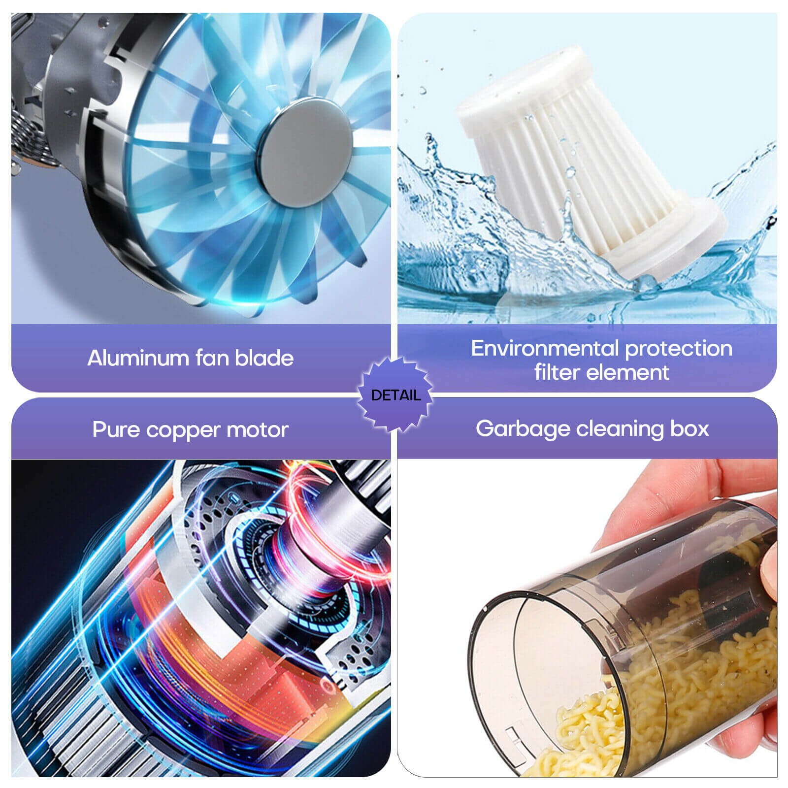 detail of Portable Cordless Car Vacuum Cleaner