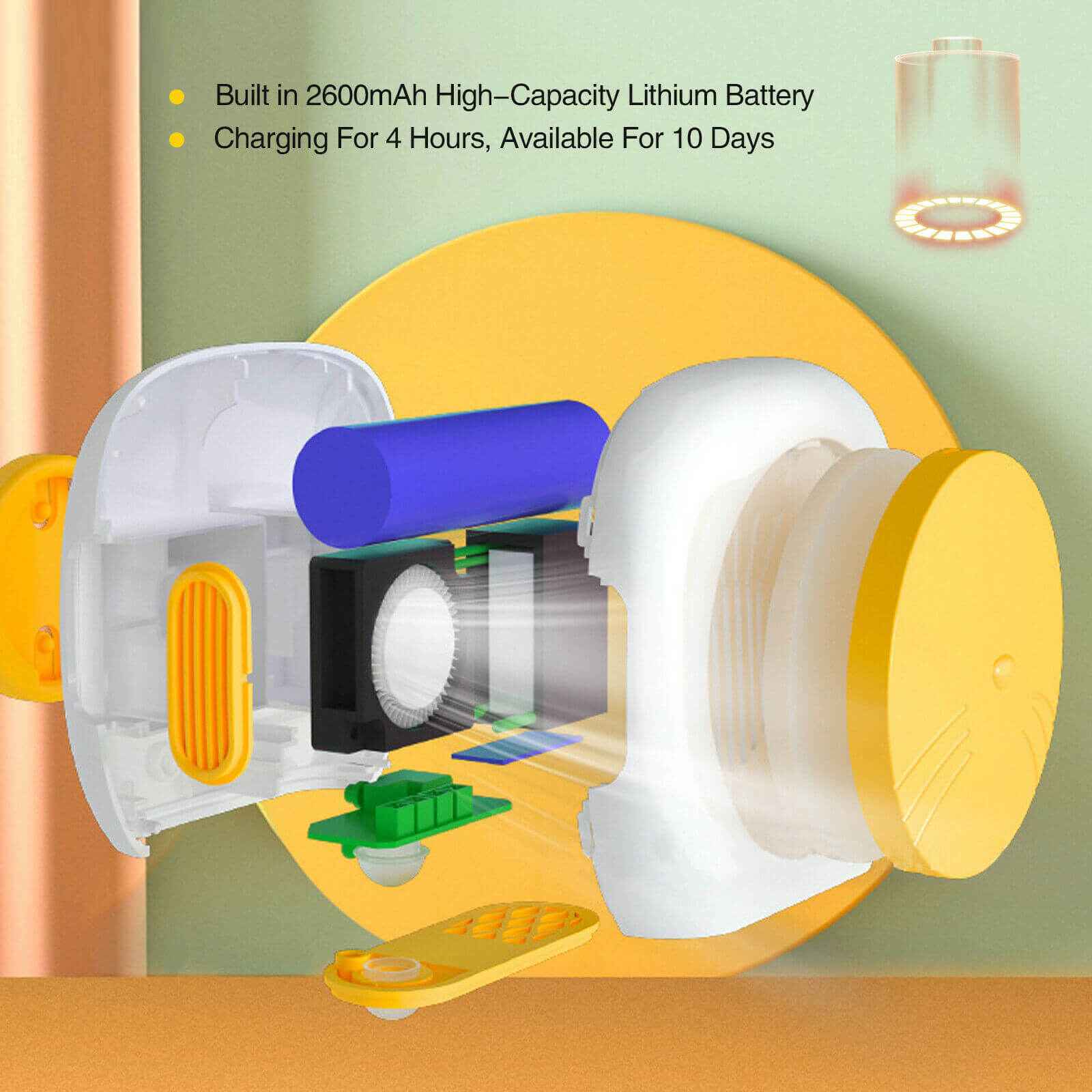 Design of Smart Pet Smell Eliminator USB Odor Remover