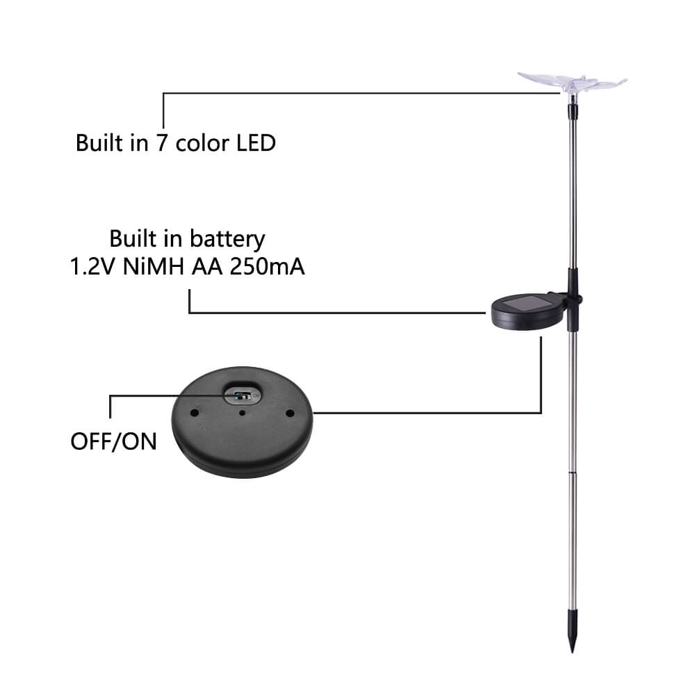 Solar LED Stake Lights, 3Pcs - BCBMALL
