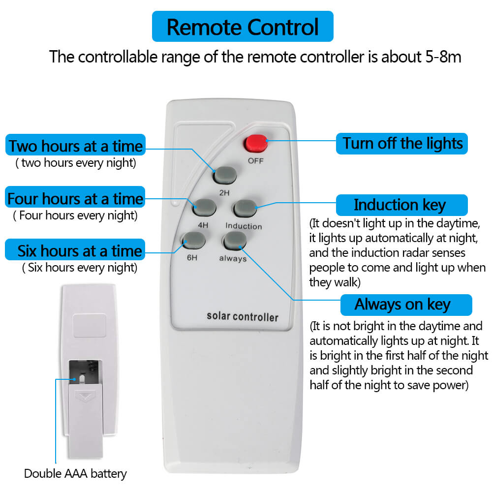 Solar LED Wall Light - BCBMALL