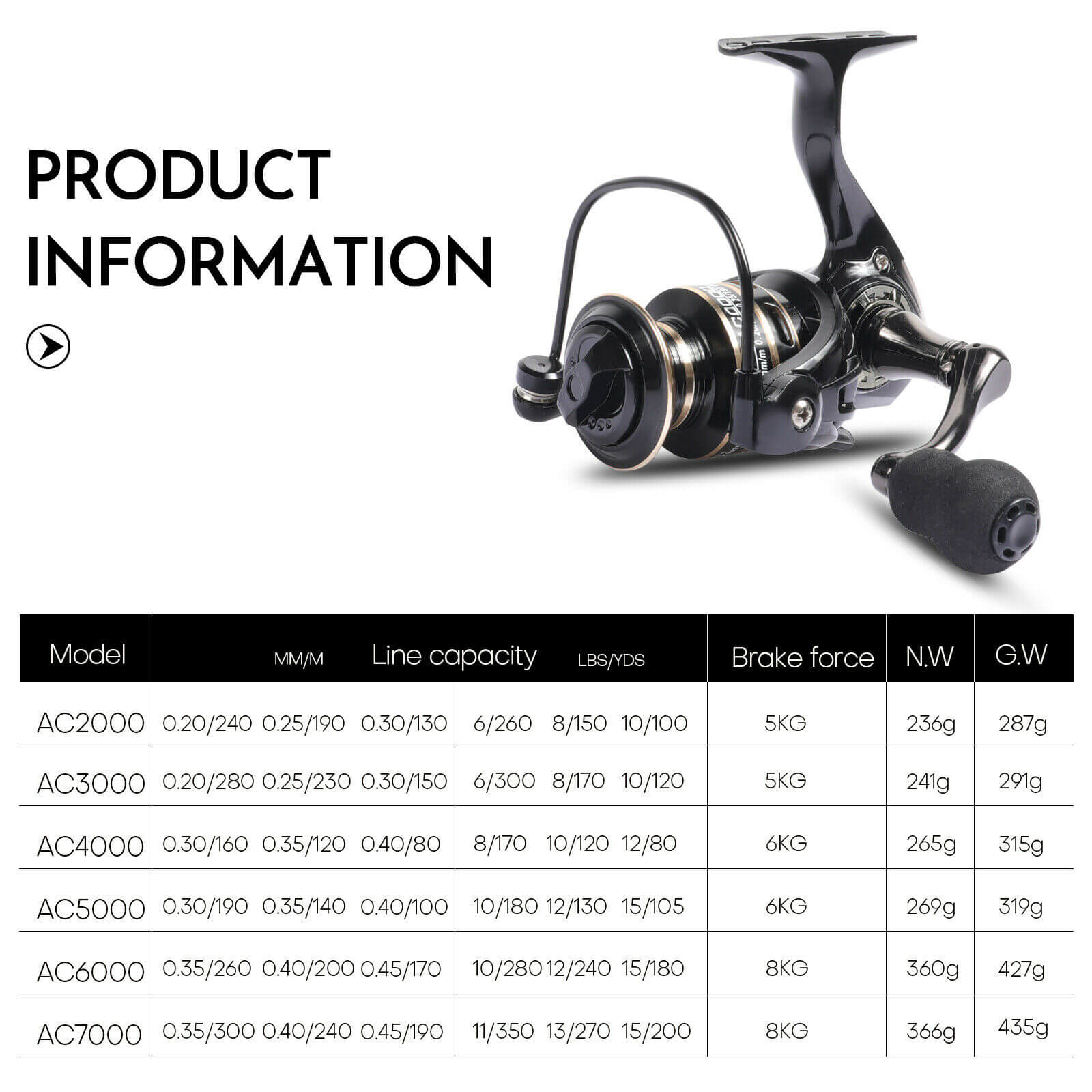 5.2:1 Gear Ratio Spinning Fishing Reel