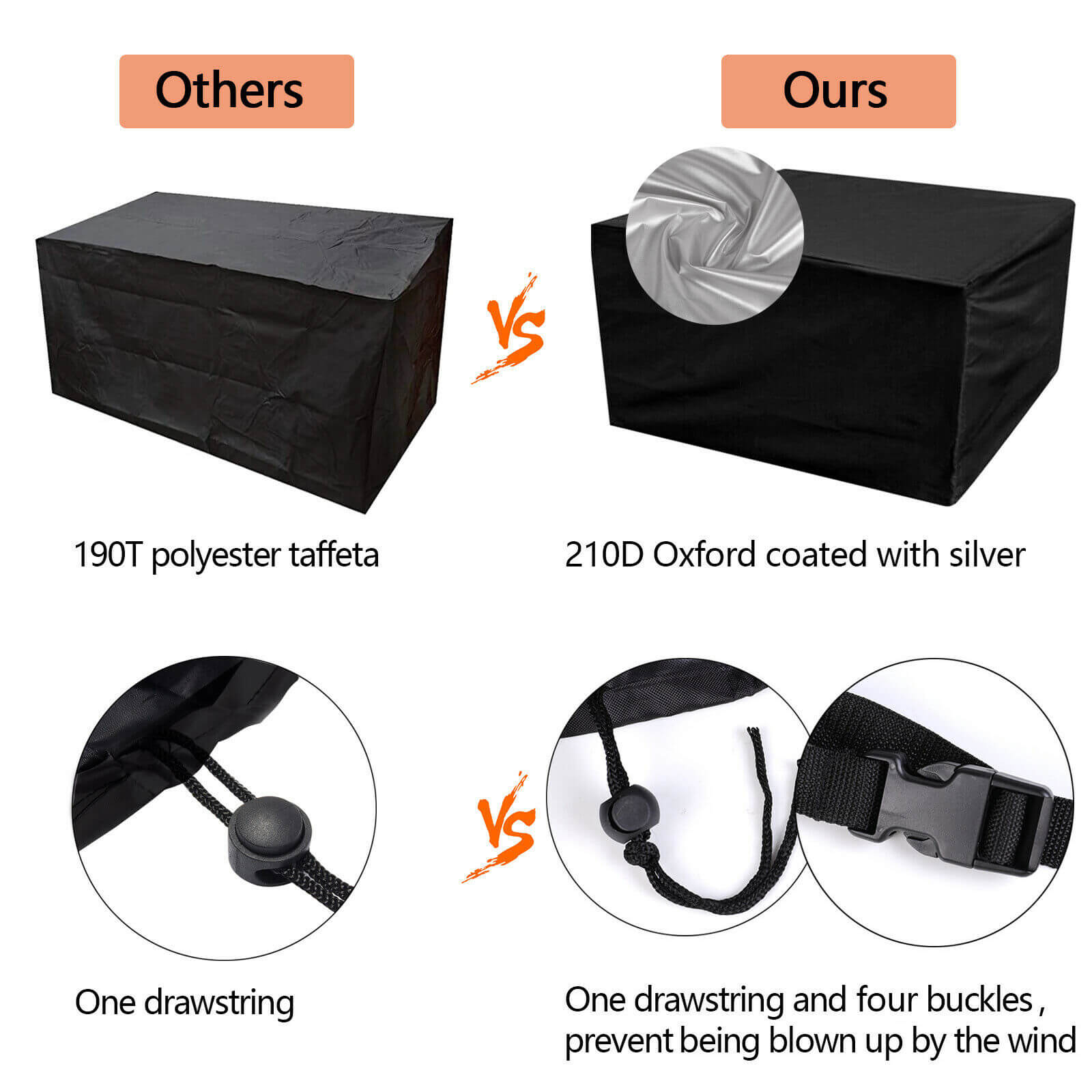 design of UV Resistant Outdoor Furniture Covers