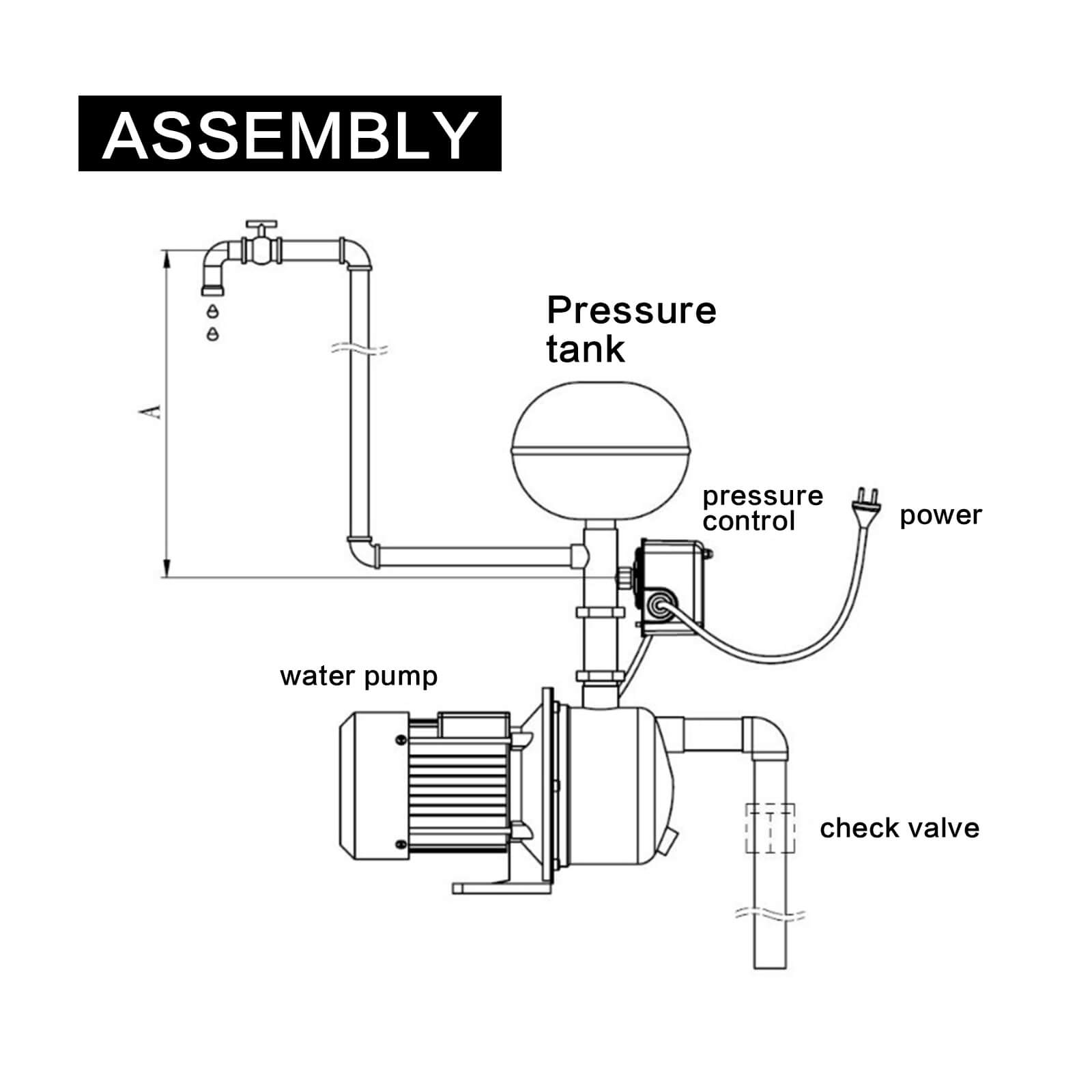 Water Pump Pressure Control Switch - BCBMALL