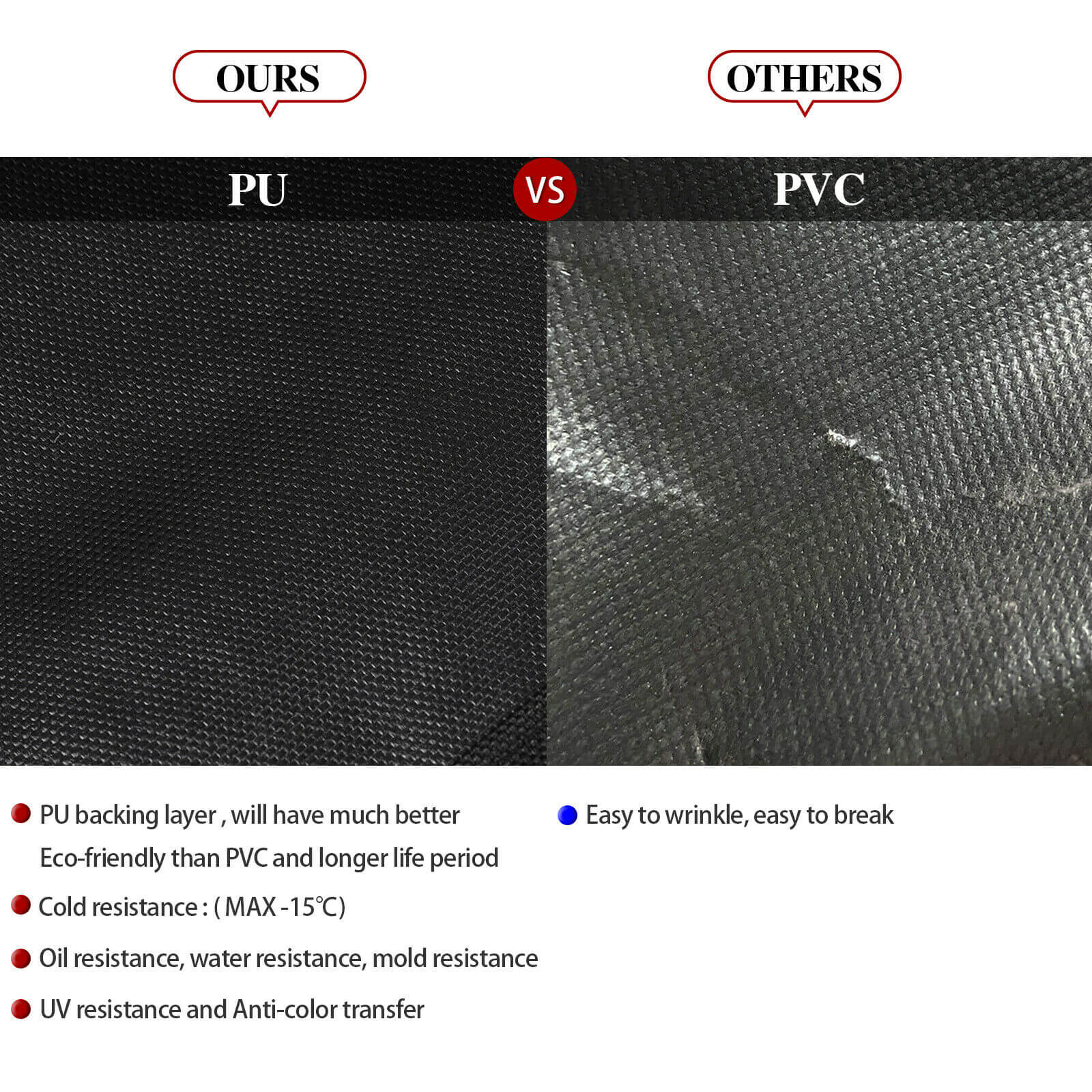 600D Hot Tub Spa Cover - BCBMALL