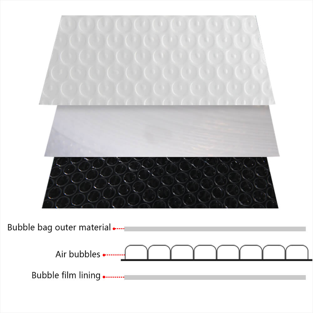 White Poly Bubble Mailers - BCBMALL