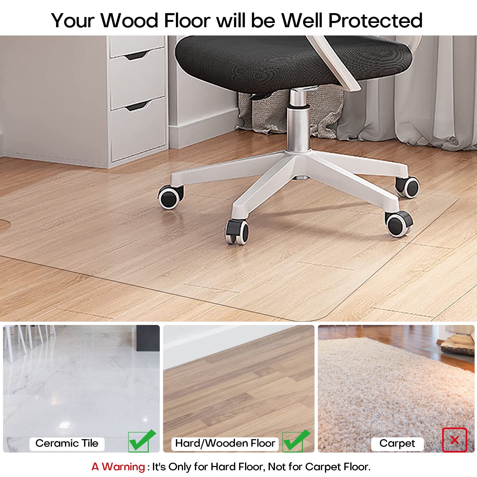Office Chair Mat for Hardwood Floor 36" x 48"