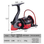 The size of the DM6000 spinning fishing reel