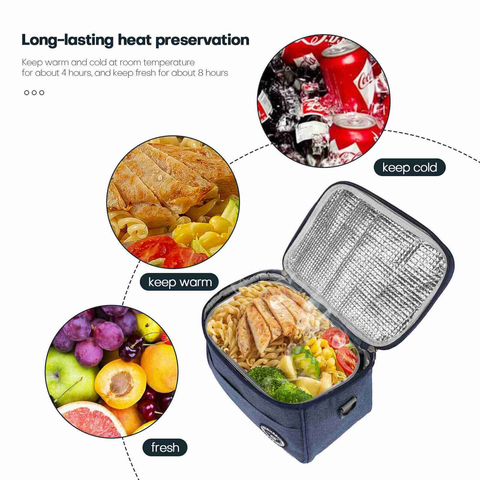Usage of 1.5L 40W Portable Electric Lunch Box Food Warmer w/ Bag