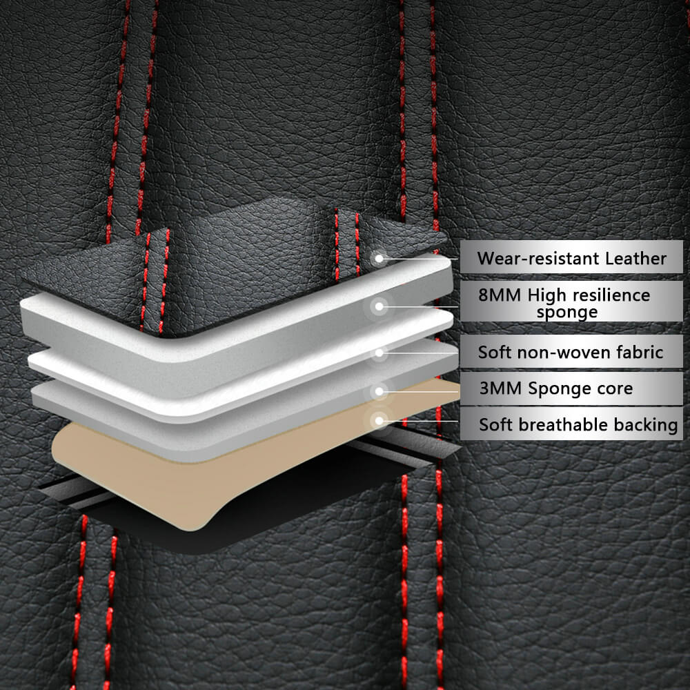 material of 5D PU Leather Car Seat Covers