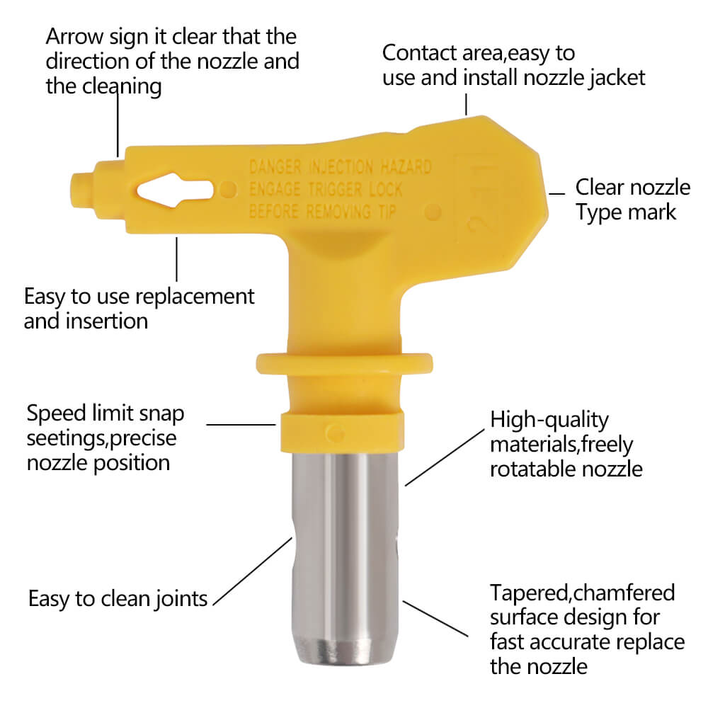 Airless Spray Gun Tip Nozzle - BCBMALL