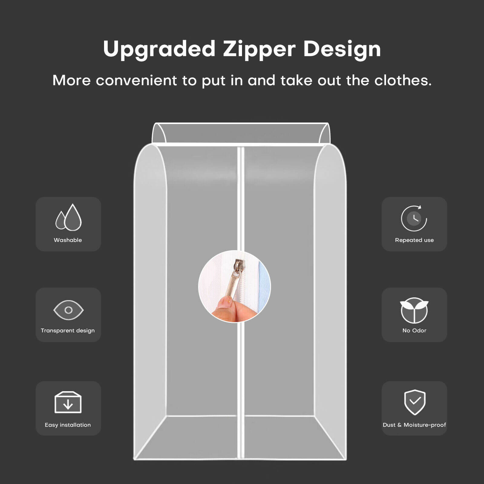 zipper of Hanging Garment Dust Cover Organizer