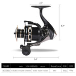 size of AC7000 5.2:1 Gear Ratio Spinning Fishing Reel