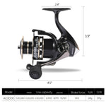 size of AC3000 5.2:1 Gear Ratio Spinning Fishing Reel