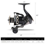 size of AC5000 5.2:1 Gear Ratio Spinning Fishing Reel