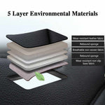 Material of Universal Car Leather Seat Covers, 5 Seats