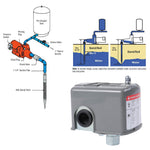 Water Pump Pressure Control Switch - BCBMALL